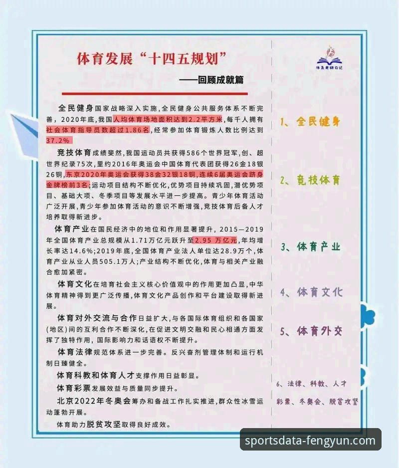 深度体育数据 驾驭数据浪潮:风云体育平台深度体育数据使用与洞察指南
